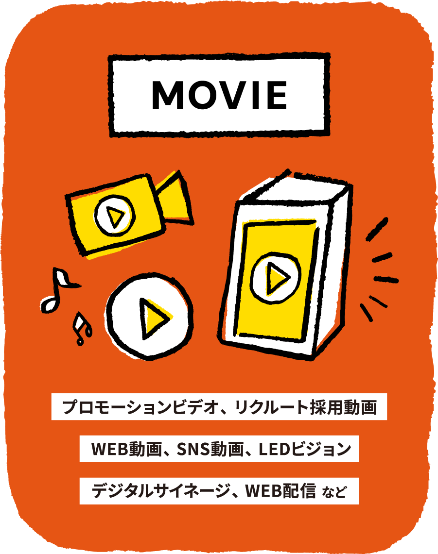 ビデオ/ムービー